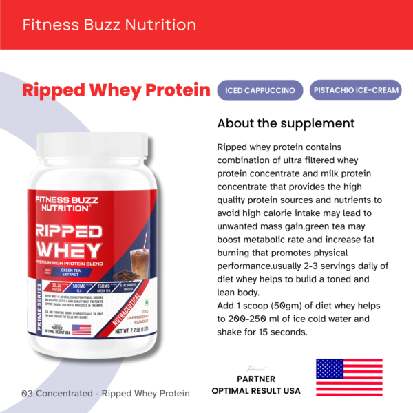 Ripped whey