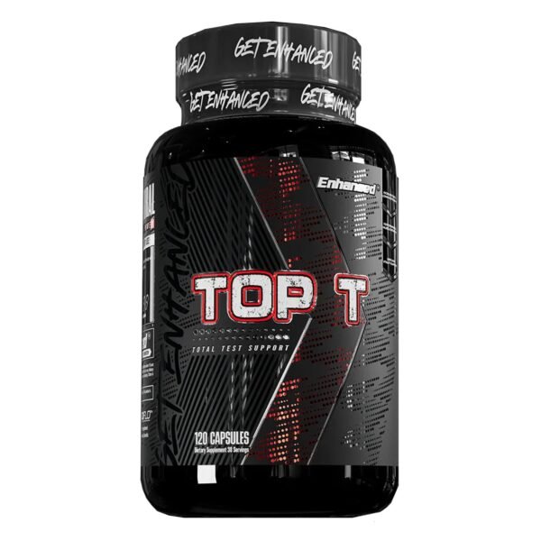 Top -T