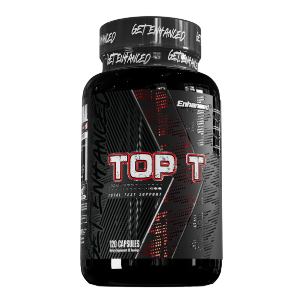 Top -T