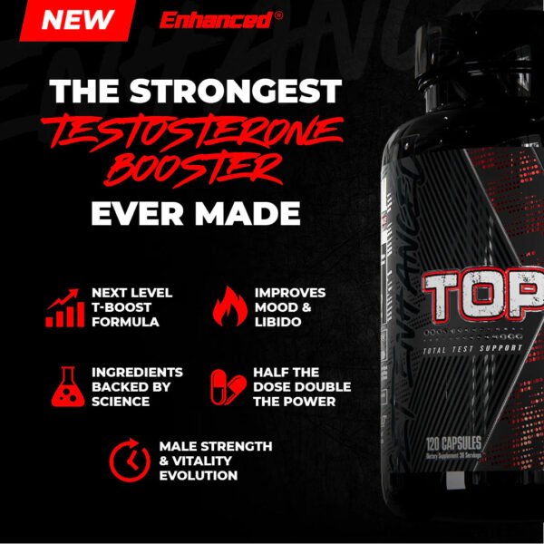 Top -T
