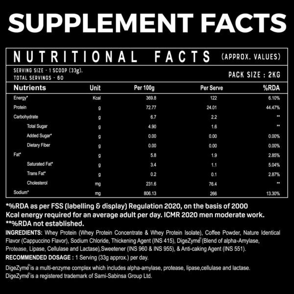 Premium Whey